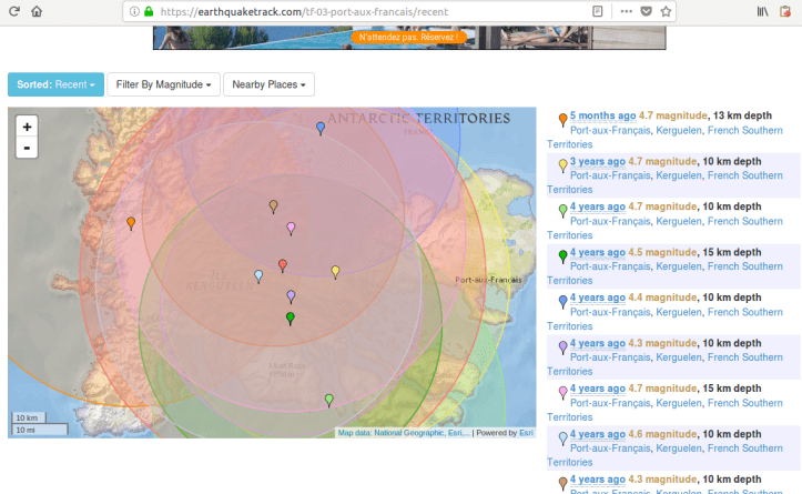 organisation géométrique kerguelen
