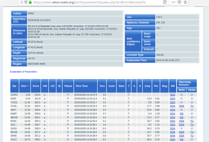 autre test iranien zone tunnel.png